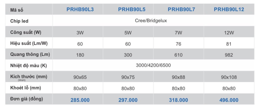 Thông số kỹ thuật và giá bán Đèn downlight âm trần PRHB90L3