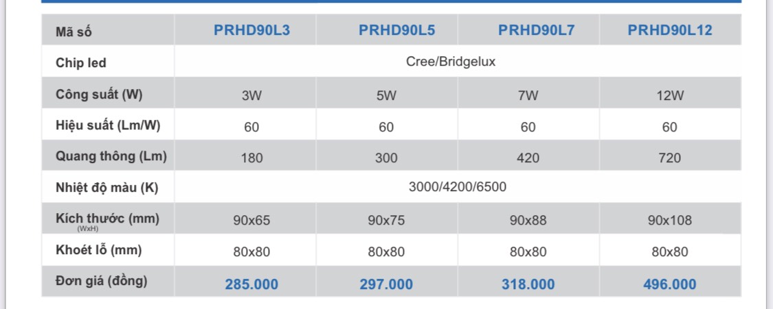 Thông số kỹ thuật và giá bán Đèn downlight âm trần PRHD90L3