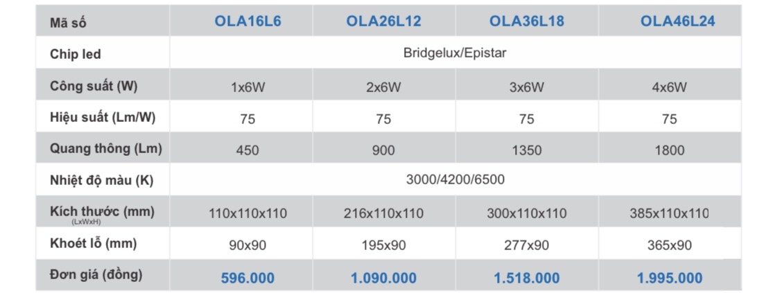 Thông số kỹ thuật và giá bán đèn downlight âm trần OLA16L6