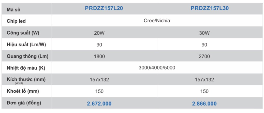 Thông số kỹ thuật và giá bán đèn downlight âm trần PRDZZ157L20 
